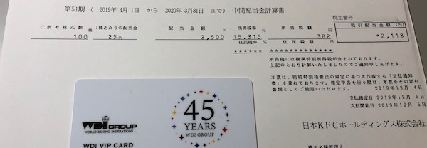 9873日本KFCHD2020年3月期中間配当金